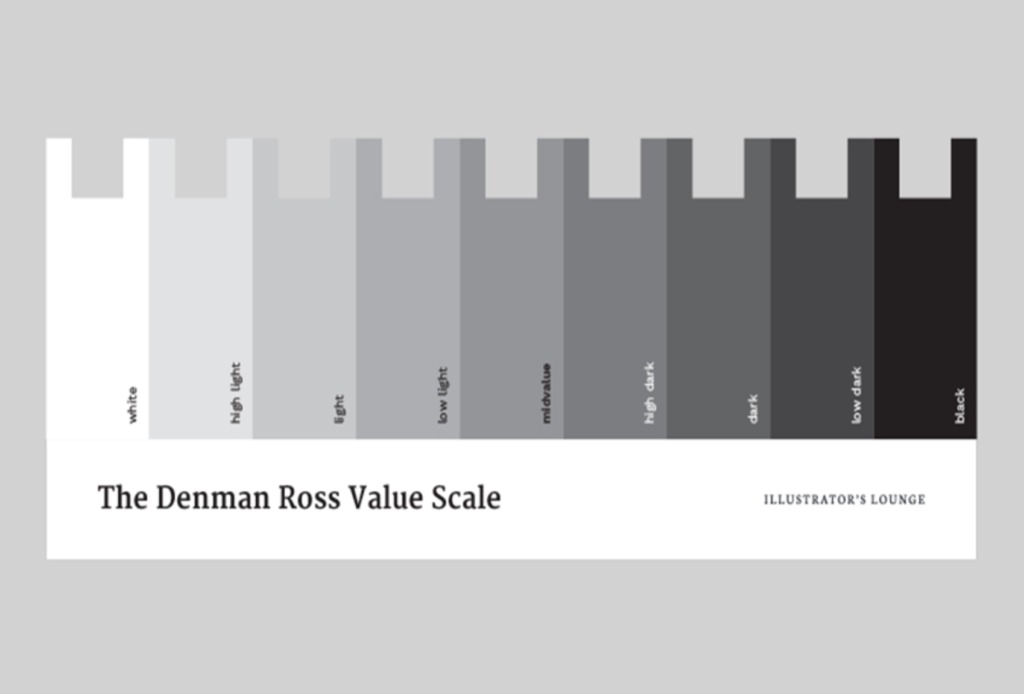 V-color. Шкала ross. Art worksheets. Value definition. Scalar value.